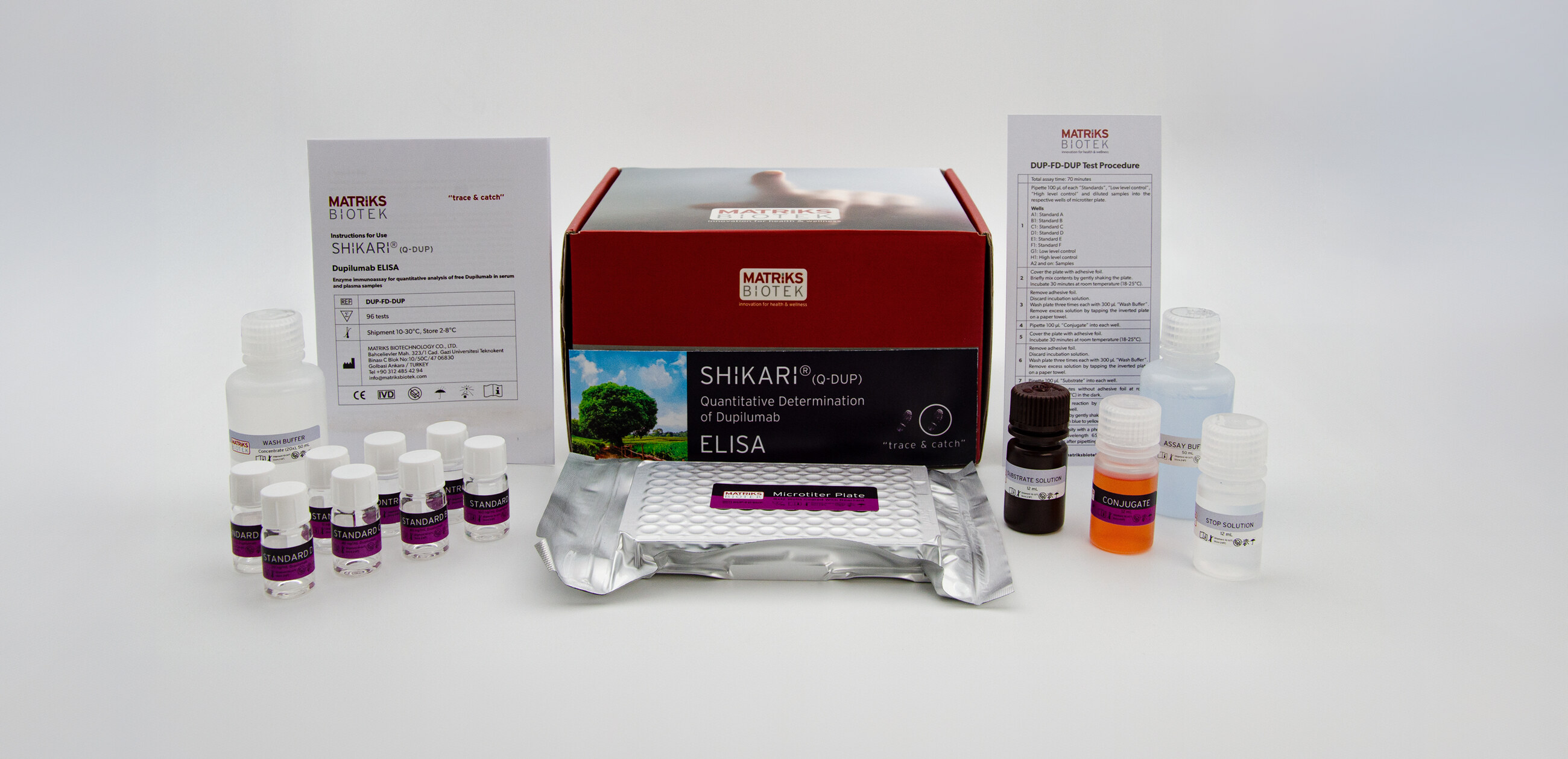 SHIKARI® Q-DUP kit photograph