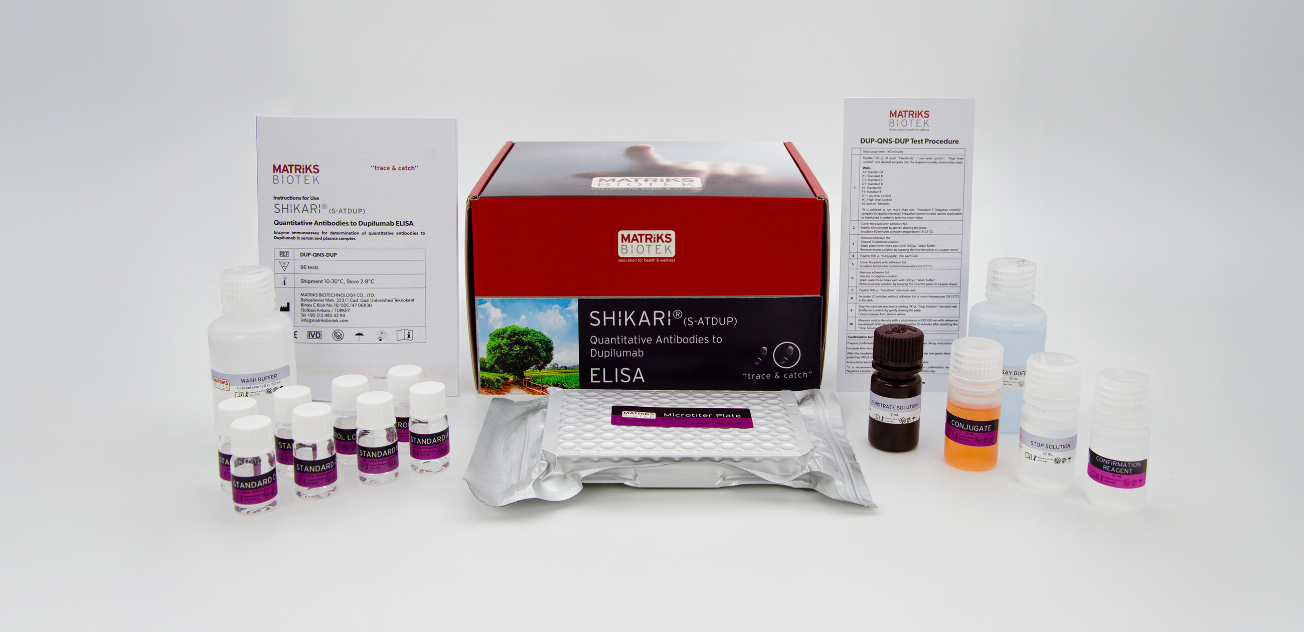 SHIKARI® S-ATDUP kit photograph