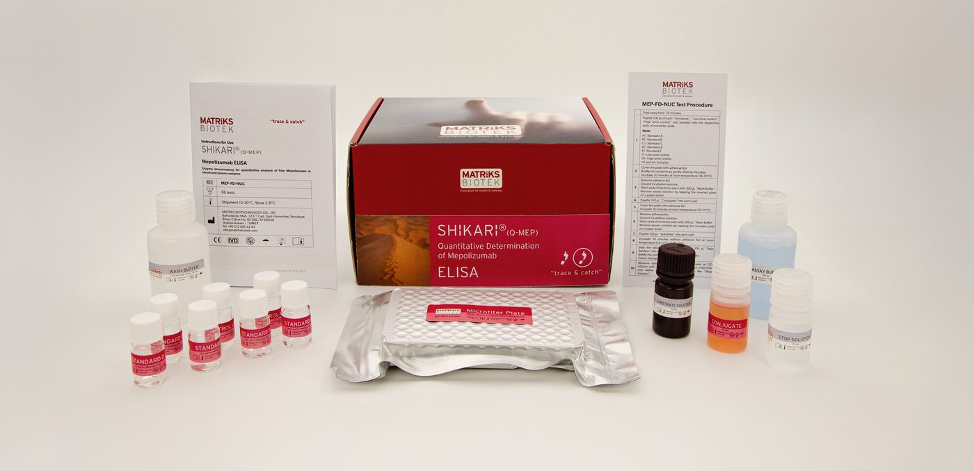 SHIKARI Q-MEP Mepolizumab ELISA kit photograph