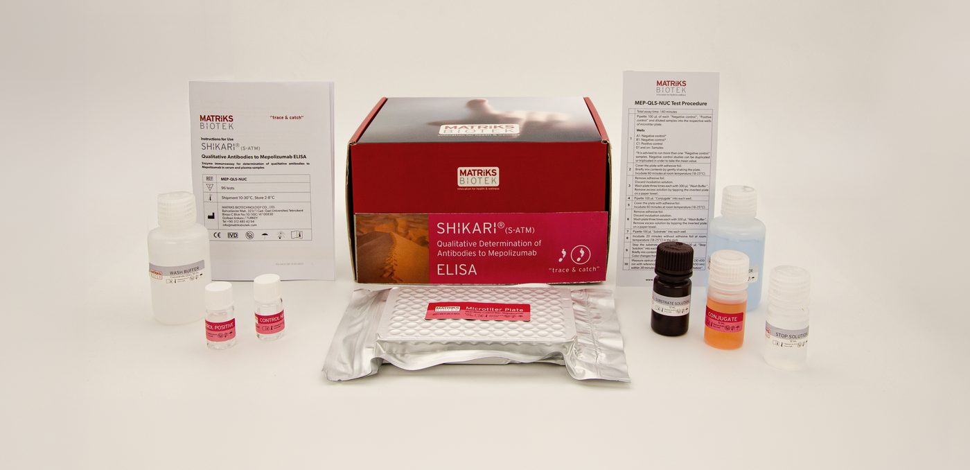 SHIKARI S-ATM qualitative Anti-Mepolizumab ELISA kit photograph
