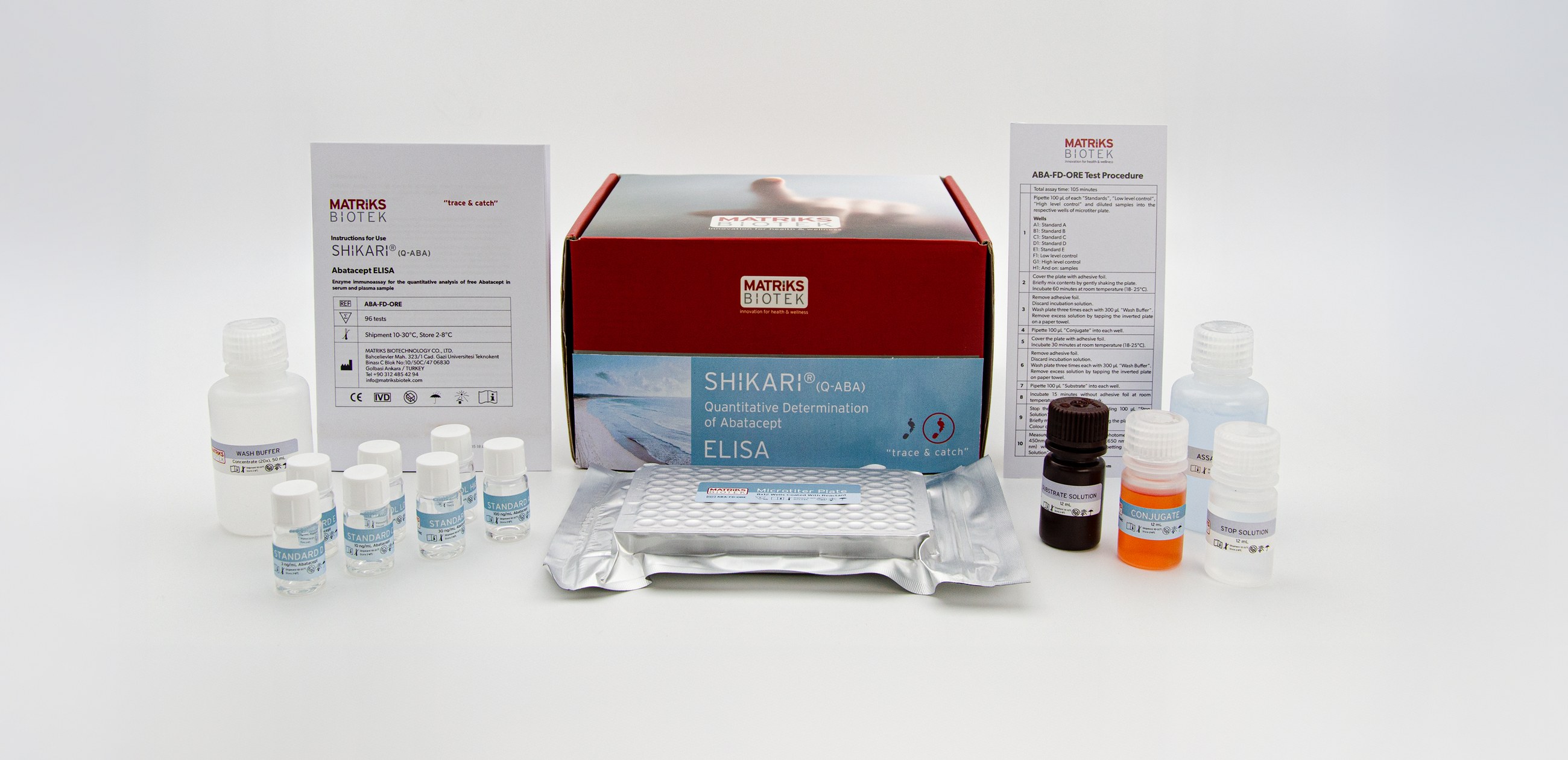 SHIKARI® Q-ABA kit, REF ABA-FD-ORE