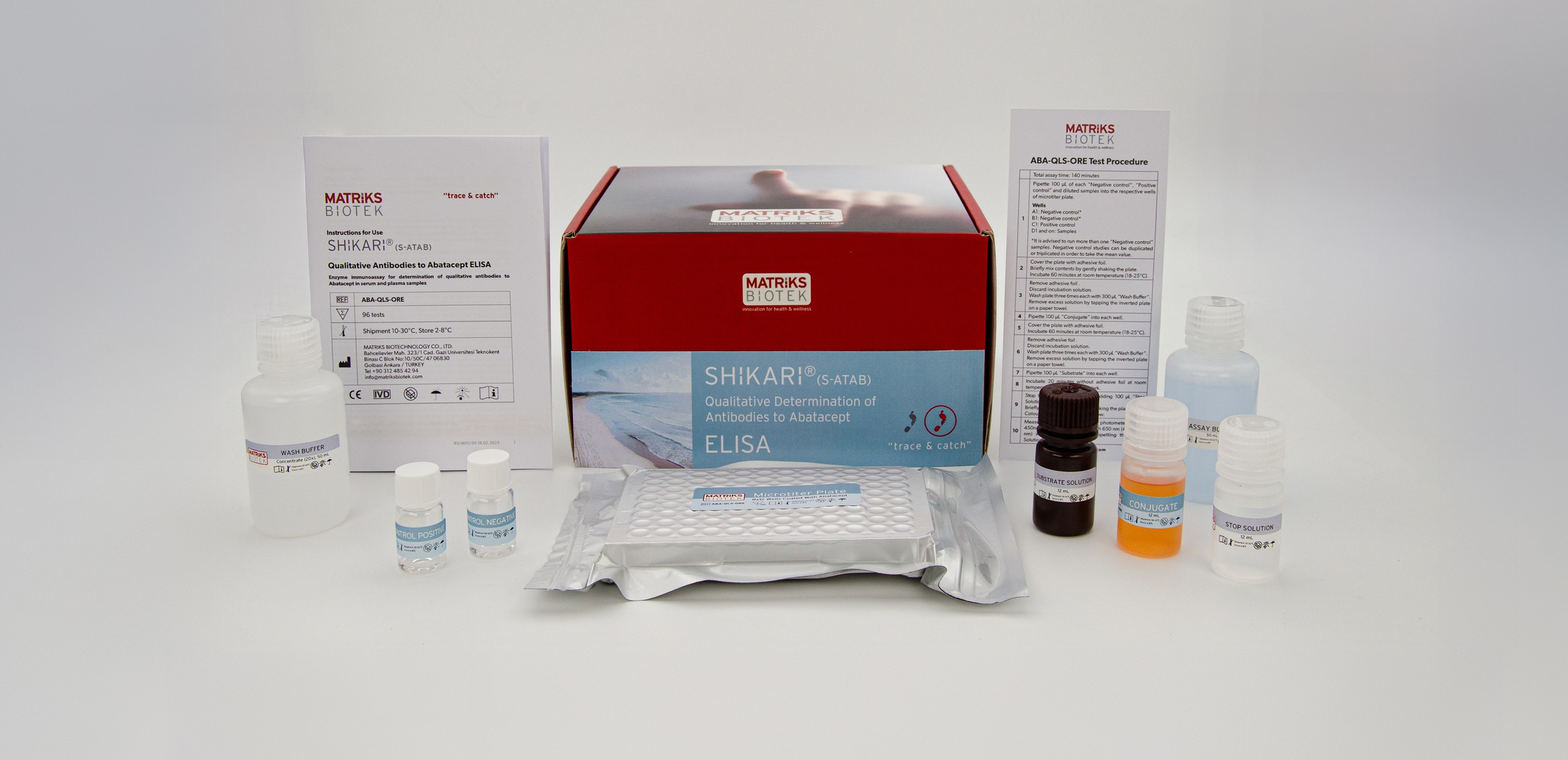 SHIKARI® S-ATAB kit, REF ABA-QLS-ORE