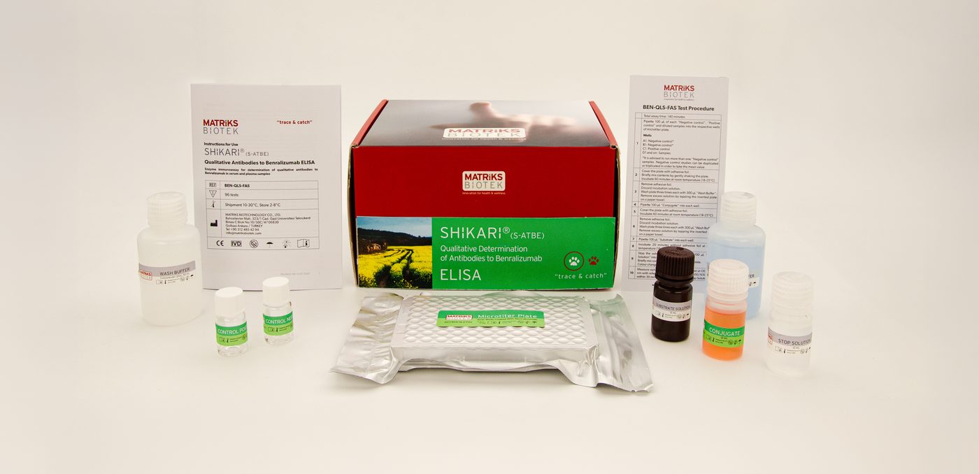 SHIKARI S-ATBE qualitative Anti-Benralizumab ELISA kit photograph