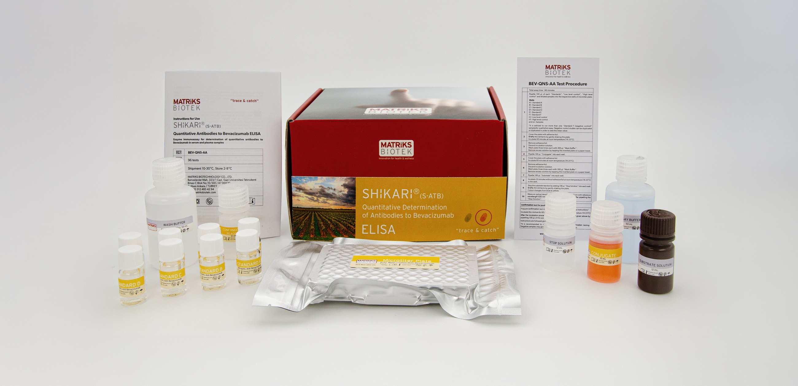 SHIKARI® S-ATB kit, REF BEV-QNS-AA