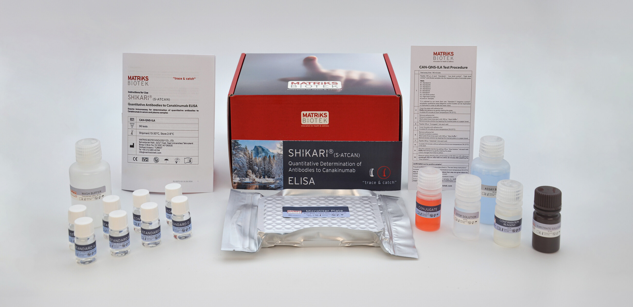 SHIKARI® S-ATCAN quantitative anti-canakinumab ELISA kit, REF CAN-QNS-ILA