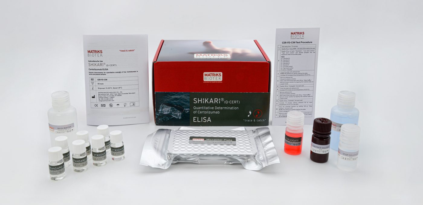 SHIKARI Q-CERT Certolizumab ELISA kit photograph
