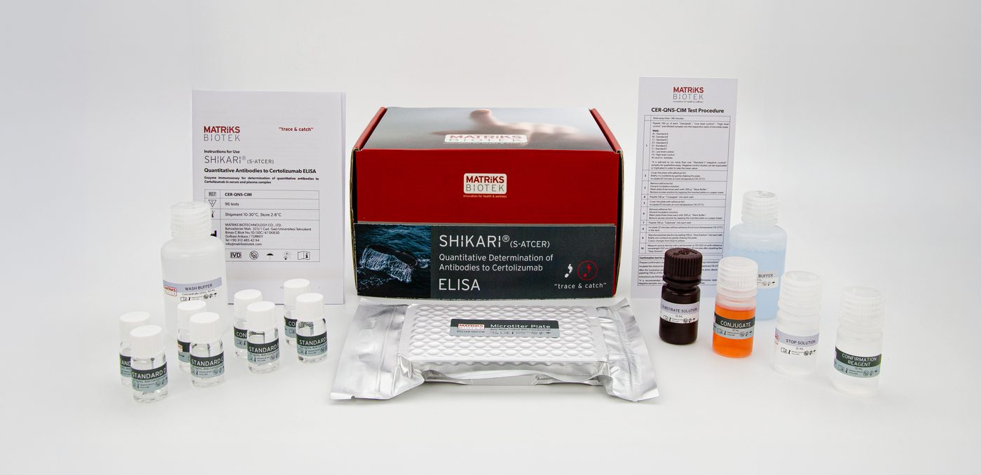 SHIKARI S-ATCER Anti-Certolizumab ELISA kit photograph