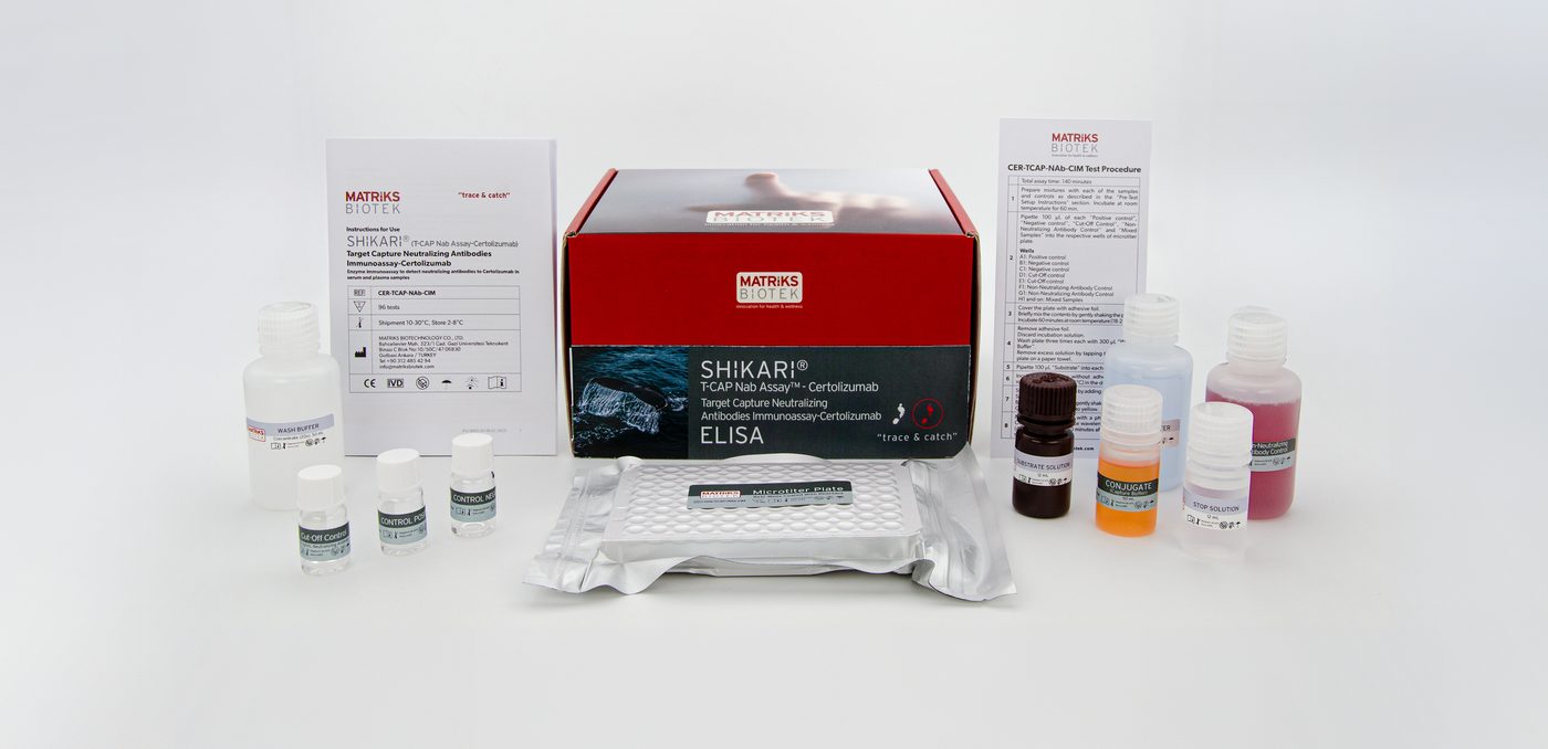 SHIKARI T-CAP NAb Assay Certolizumab ELISA kit photograph