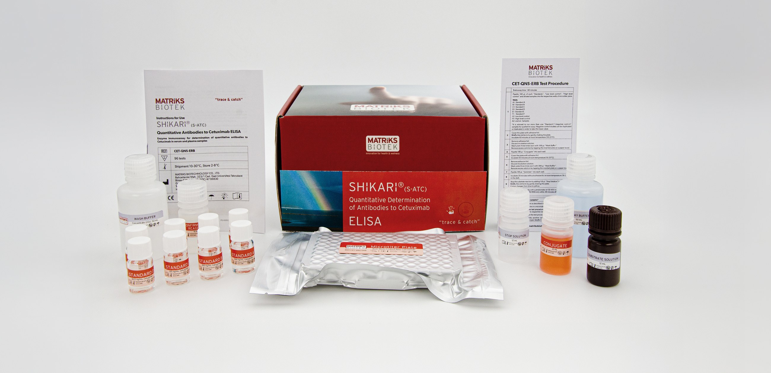 SHIKARI® S-ATC kit, REF CET-QNS-ERB