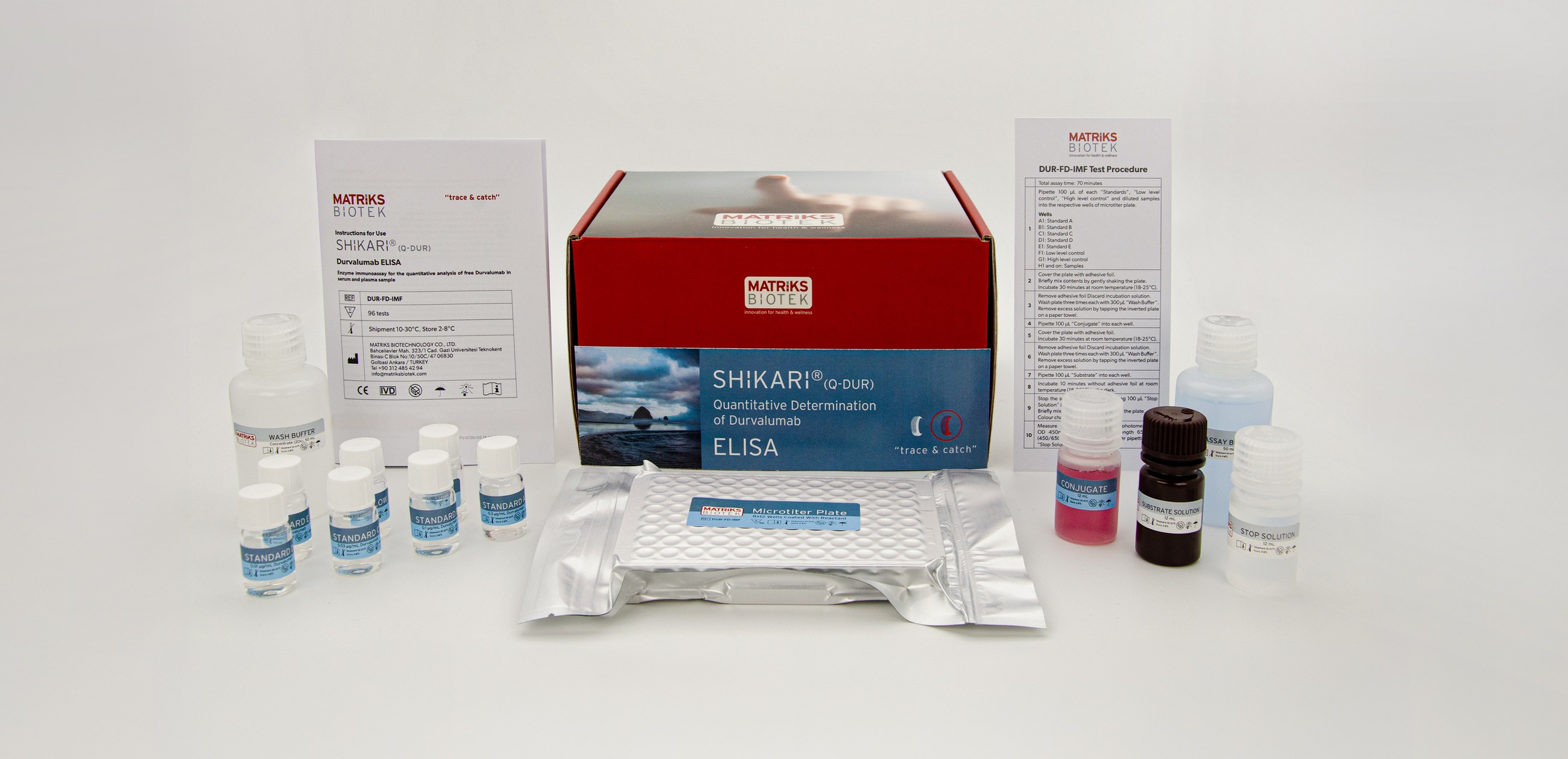 SHIKARI Q-DUR Durvalumab ELISA kit photograph