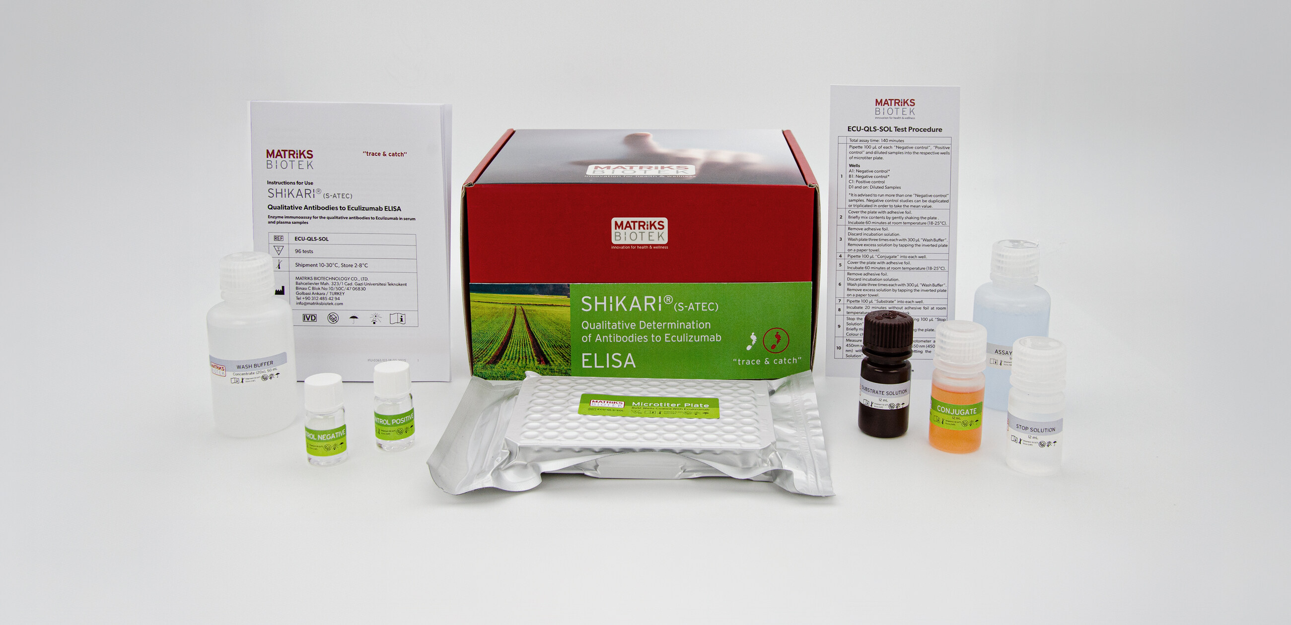 SHIKARI® S-ATEC kit, REF ECU-QLS-SOL