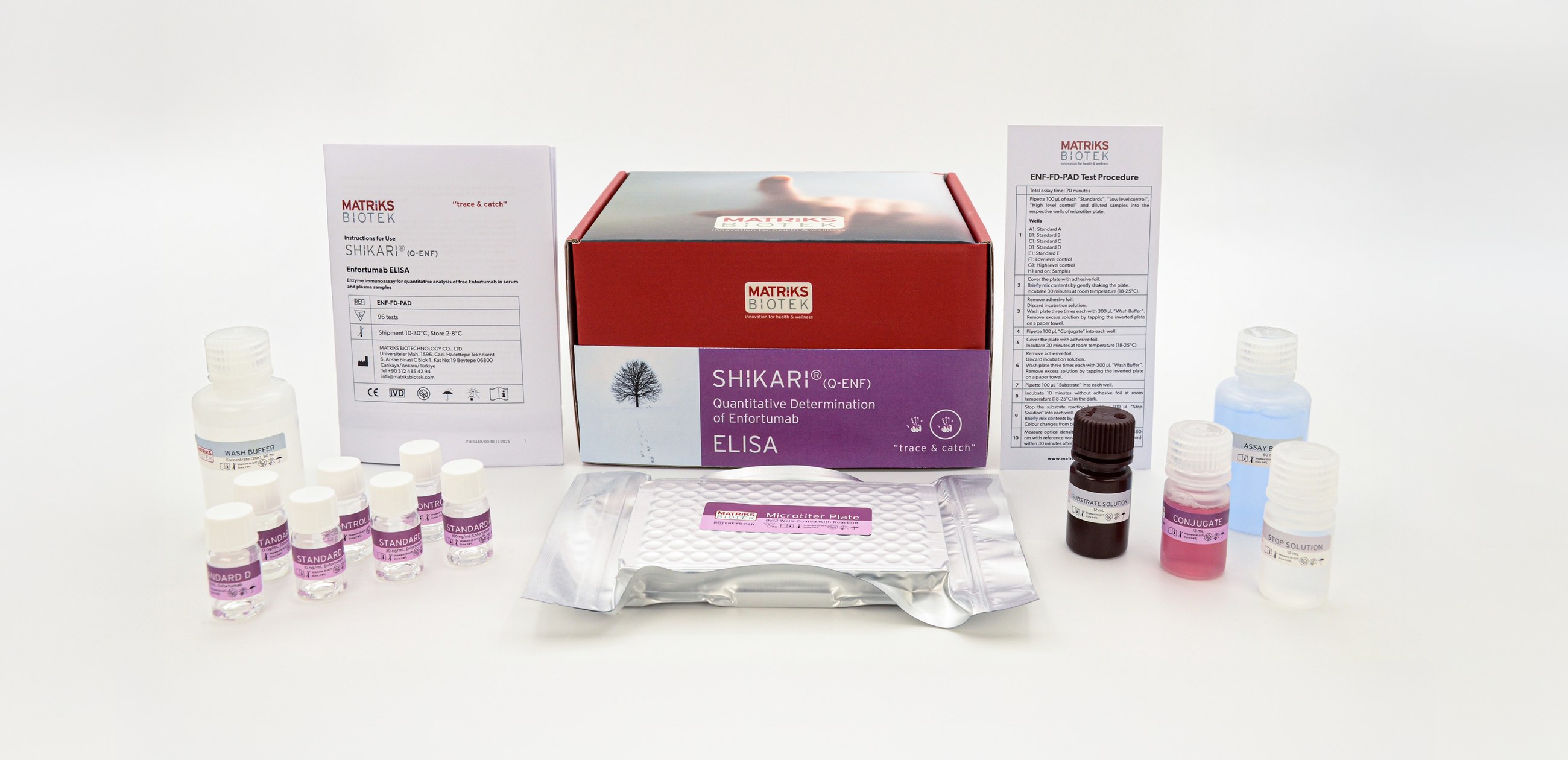 SHIKARI® Q-ENF kit, REF ENF-FD-PAD