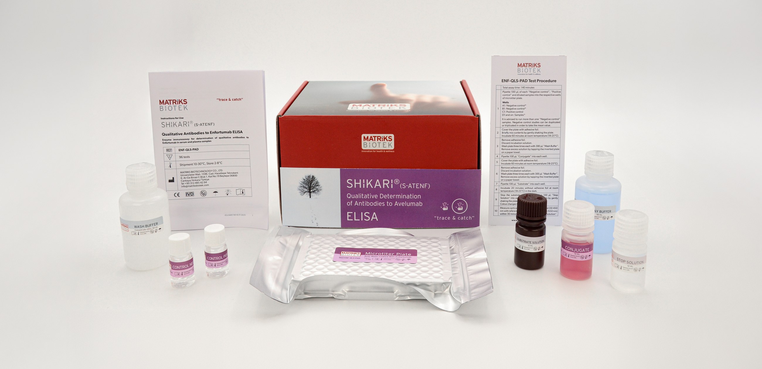 SHIKARI® S-ATENF kit, REF ENF-QLS-PAD