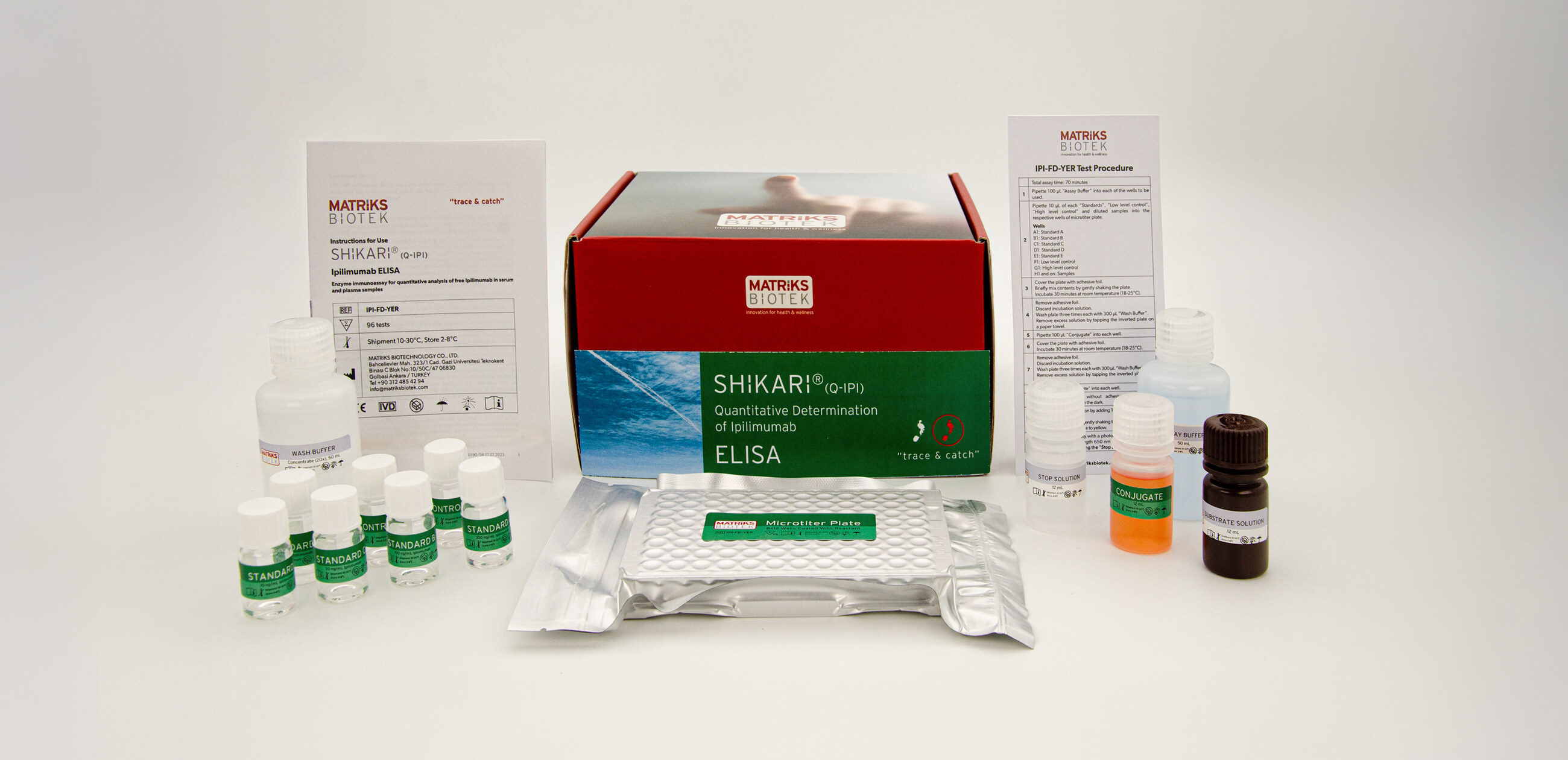 SHIKARI Q-IPI Ipilimumab ELISA kit photograph