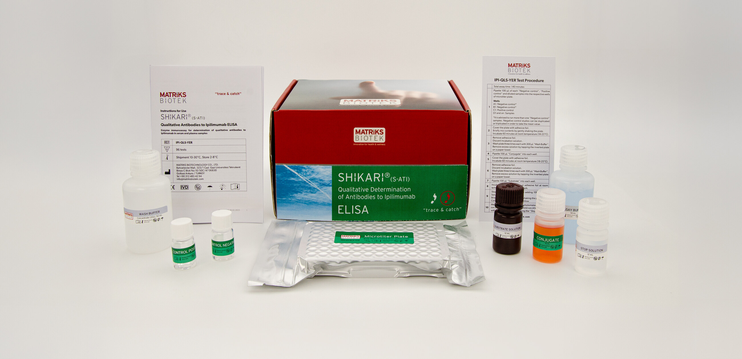 SHIKARI S-ATI qualitative Anti-Ipilimumab ELISA kit photograph