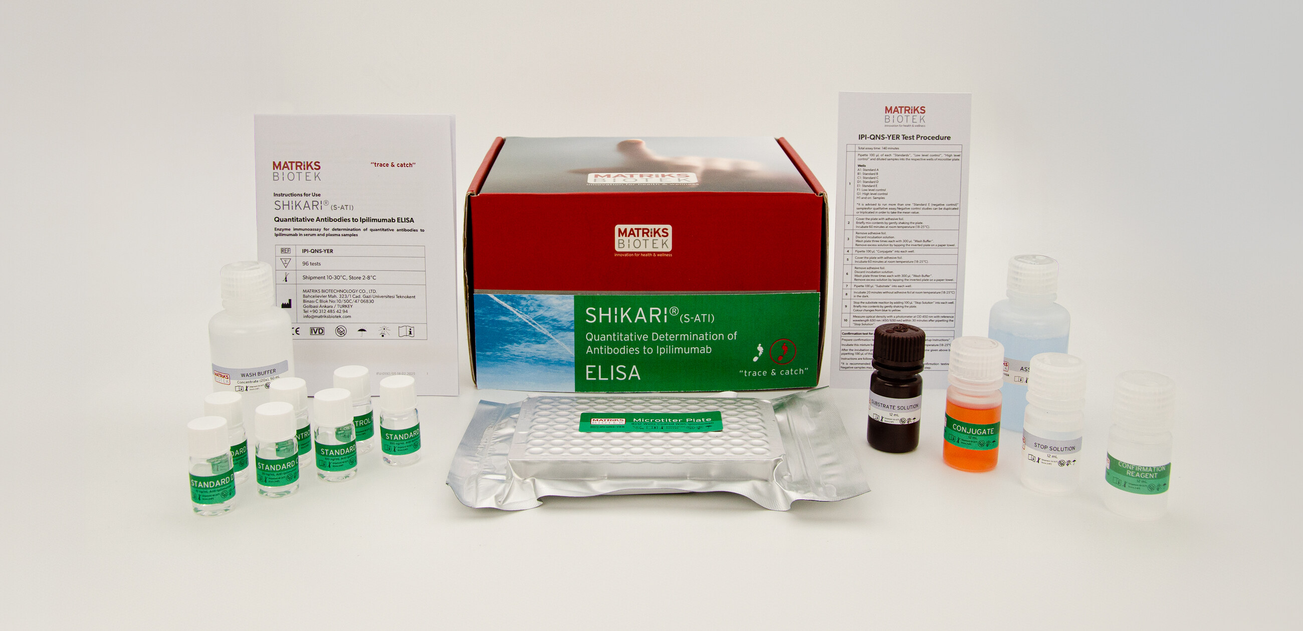 SHIKARI S-ATI quantitative Anti-Ipilimumab ELISA kit photograph
