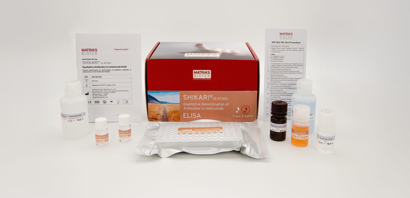 SHIKARI S-ATIXE qualitative Anti-Ixekizumab ELISA kit photograph