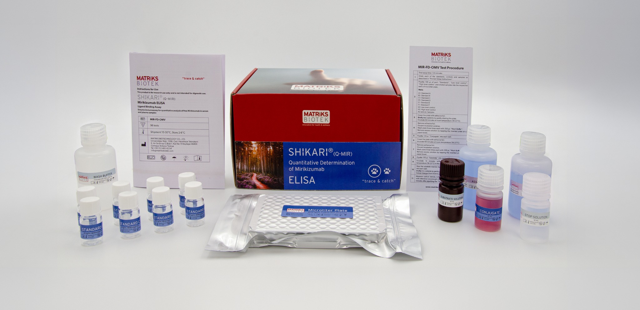 SHIKARI Q-MIR Mirikizumab ELISA kit photograph