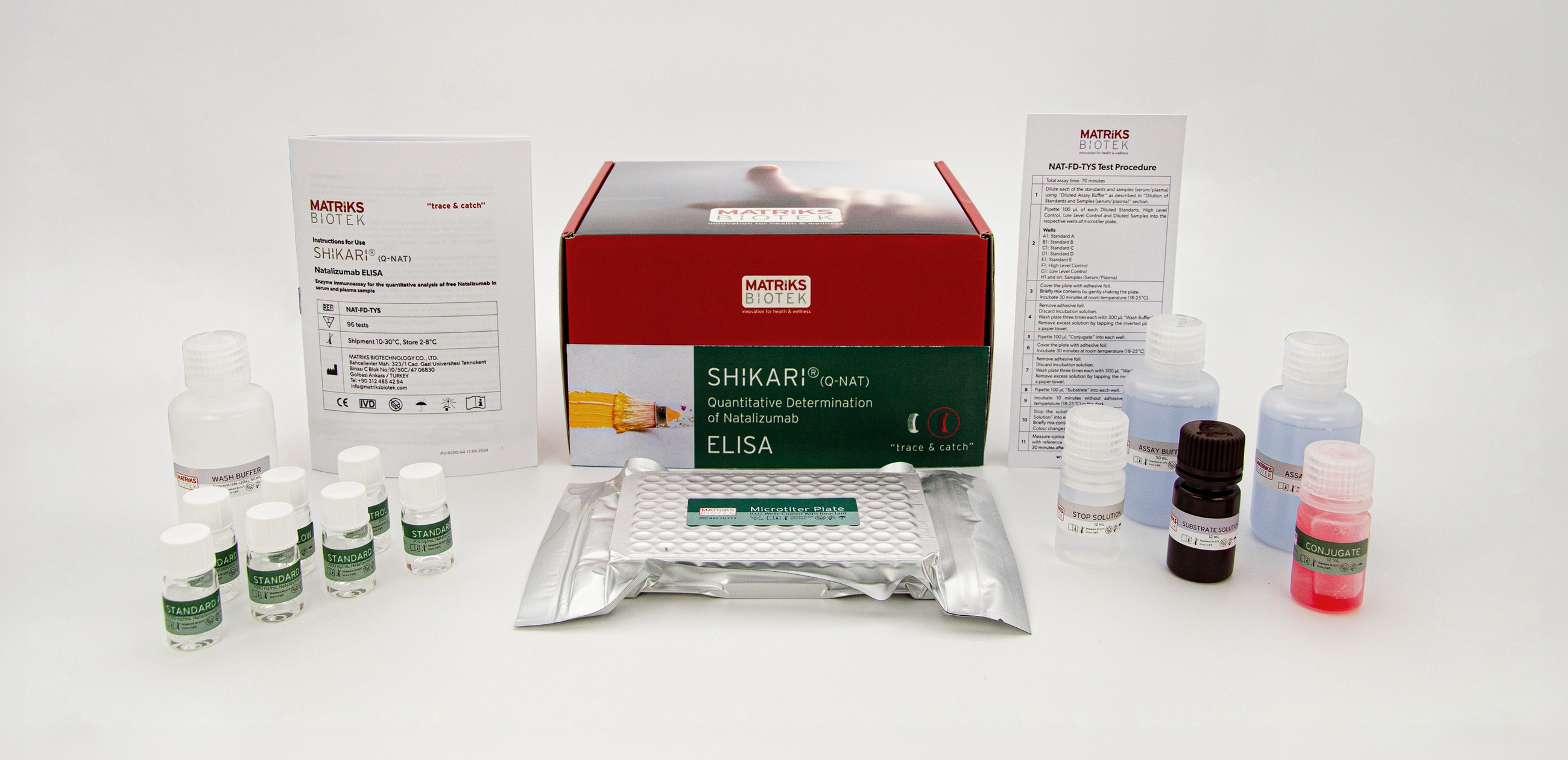SHIKARI® Q-NAT kit, REF NAT-FD-TYS