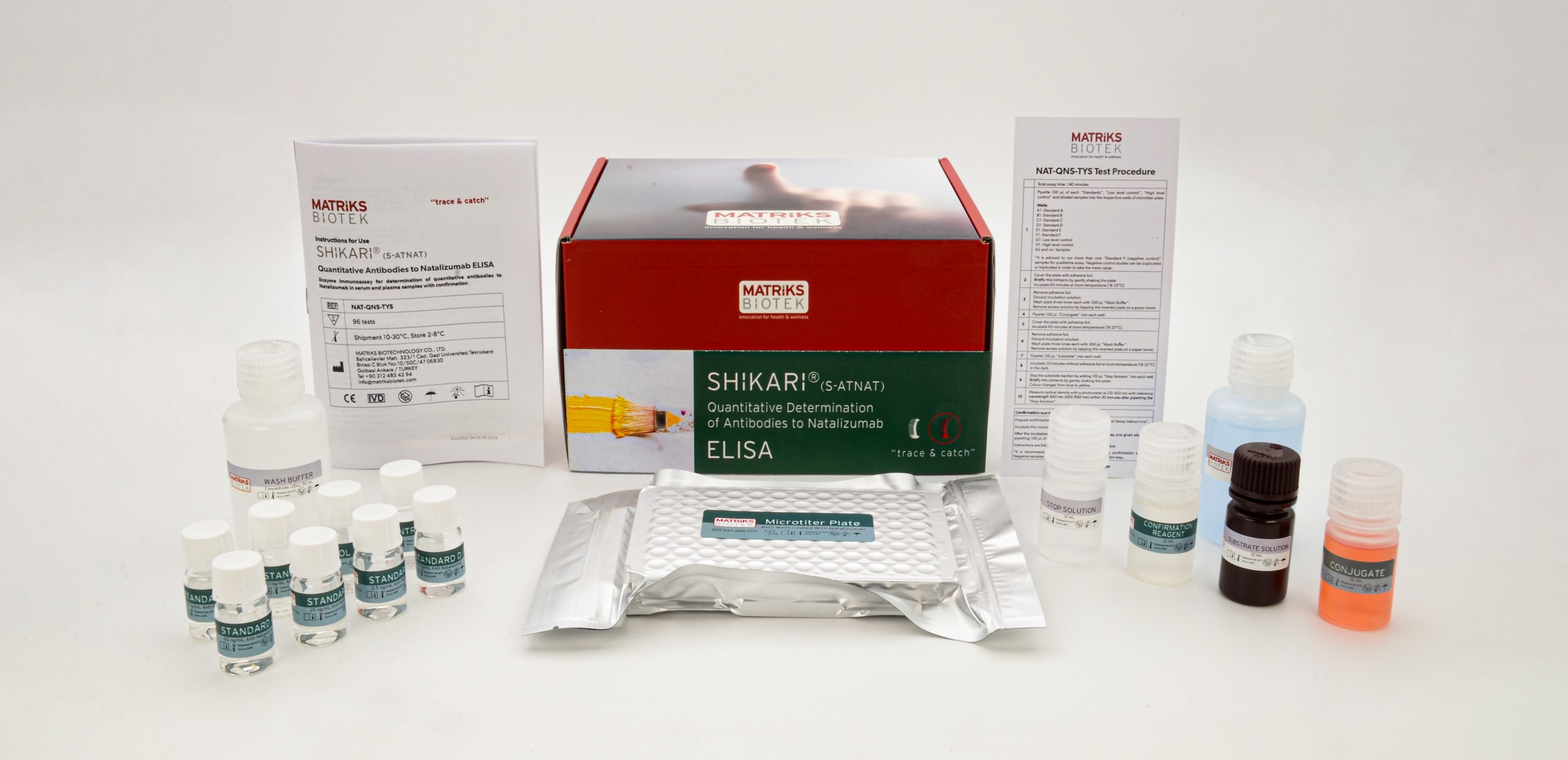 SHIKARI® S-ATNAT kit, REF NAT-QNS-TYS
