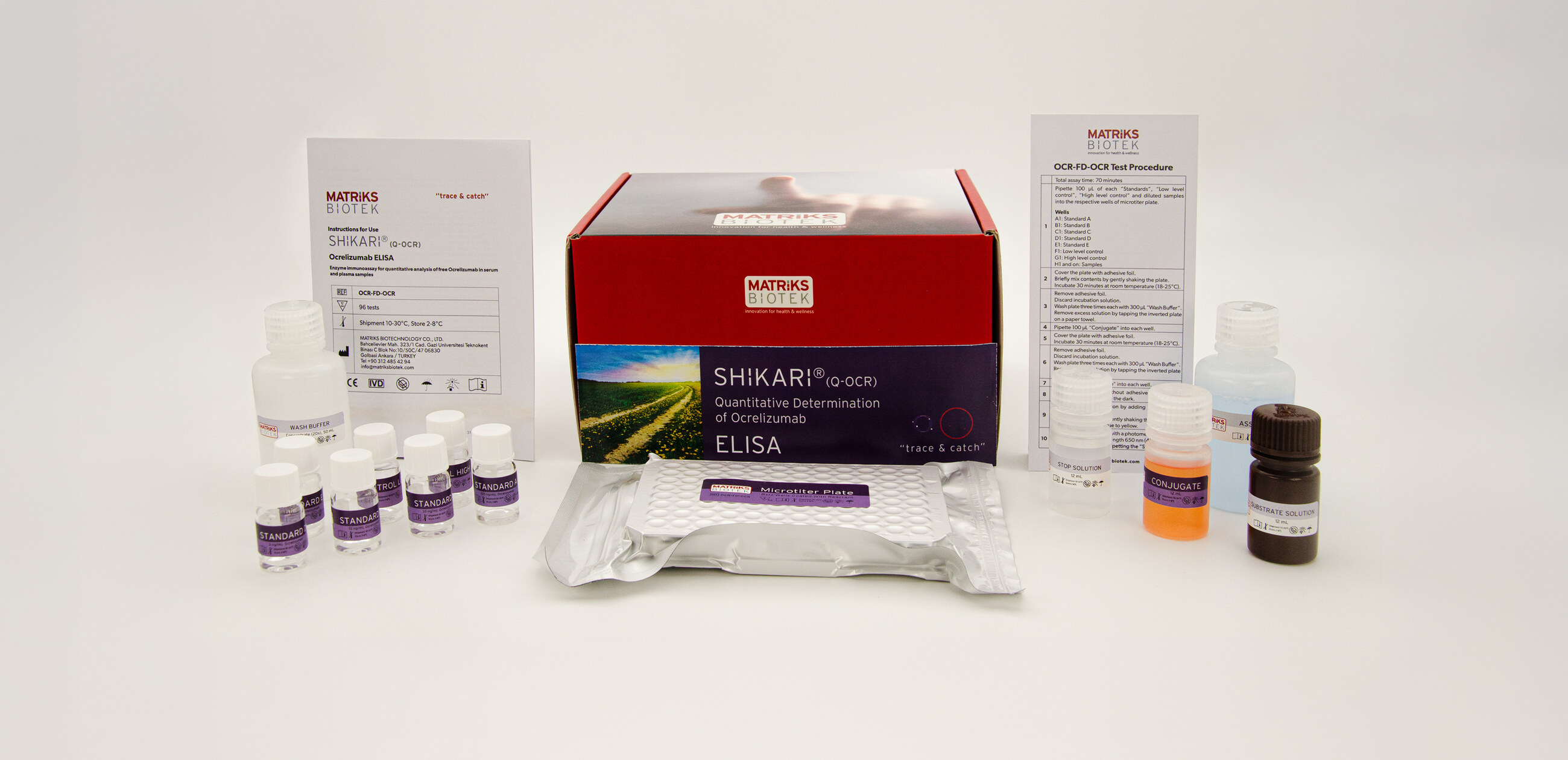 SHIKARI® Q-OCR kit, REF OCR-FD-OCR