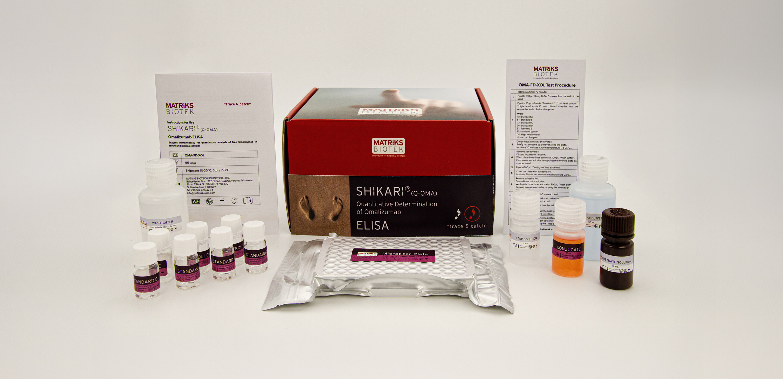 SHIKARI® Q-OMA free-omalizumab ELISA kit, REF OMA-FD-XOL
