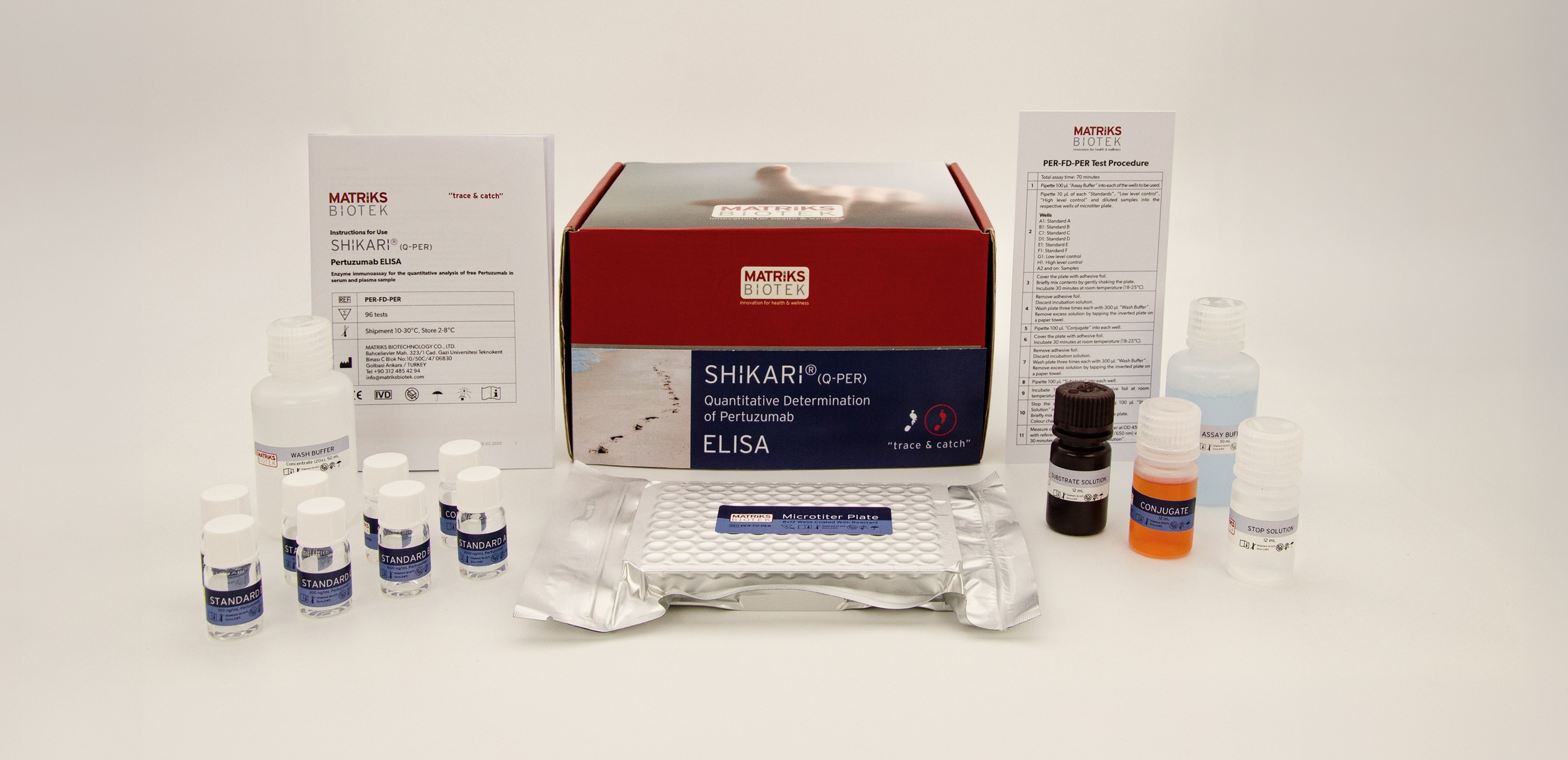 SHIKARI® Q-PER kit, REF PER-FD-PER