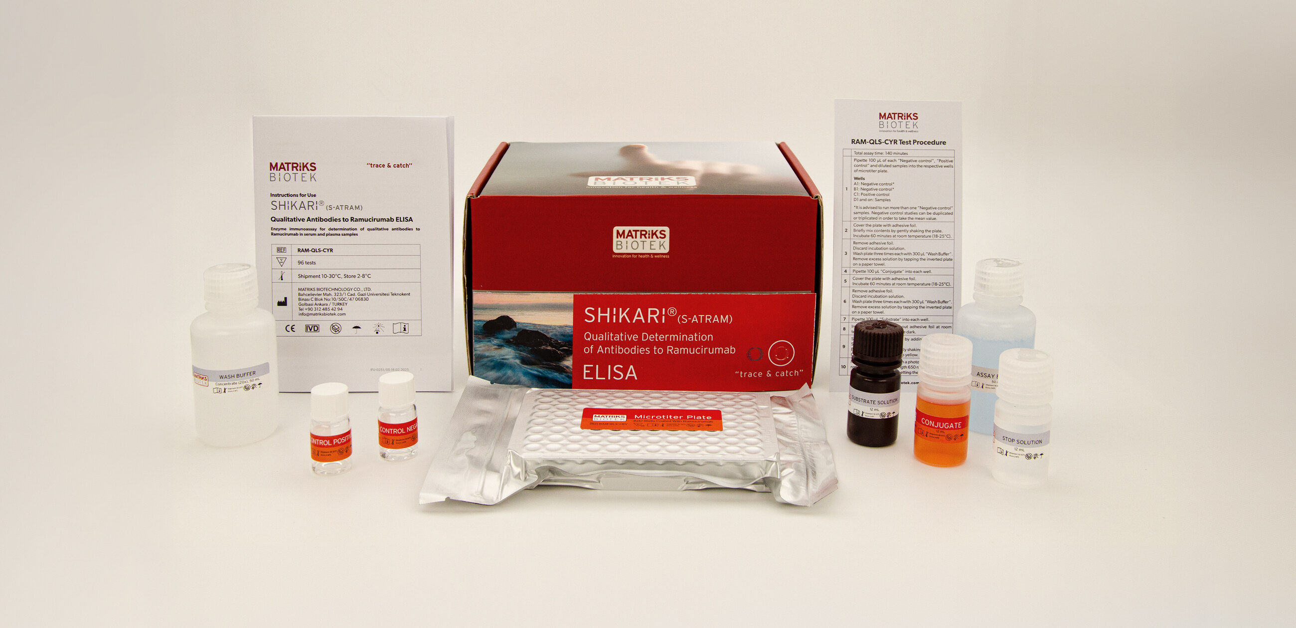 SHIKARI® S-ATRAM kit, REF RAM-QLS-CYR