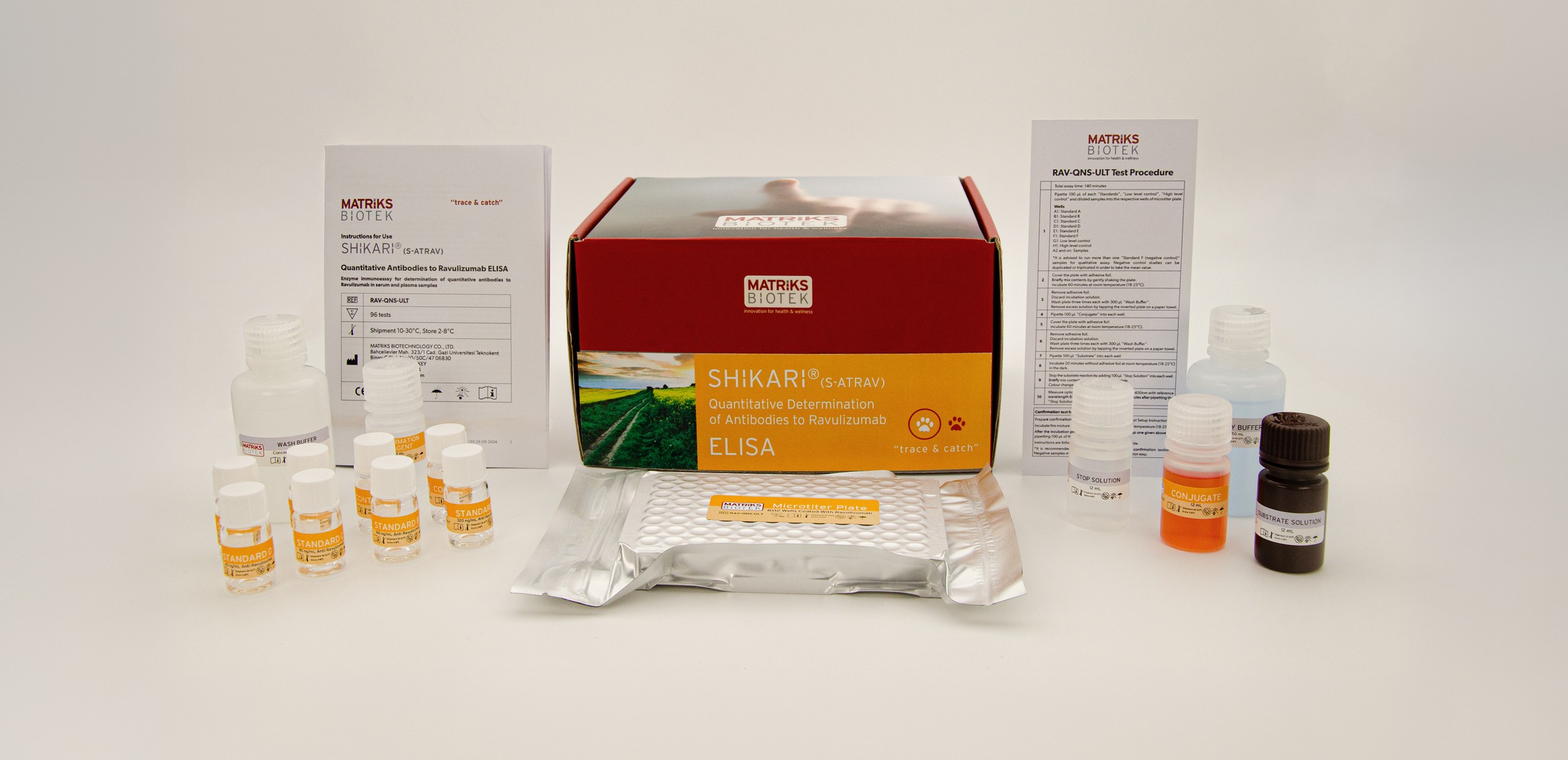 SHIKARI® S-ATRAV kit, REF RAV-QNS-ULT