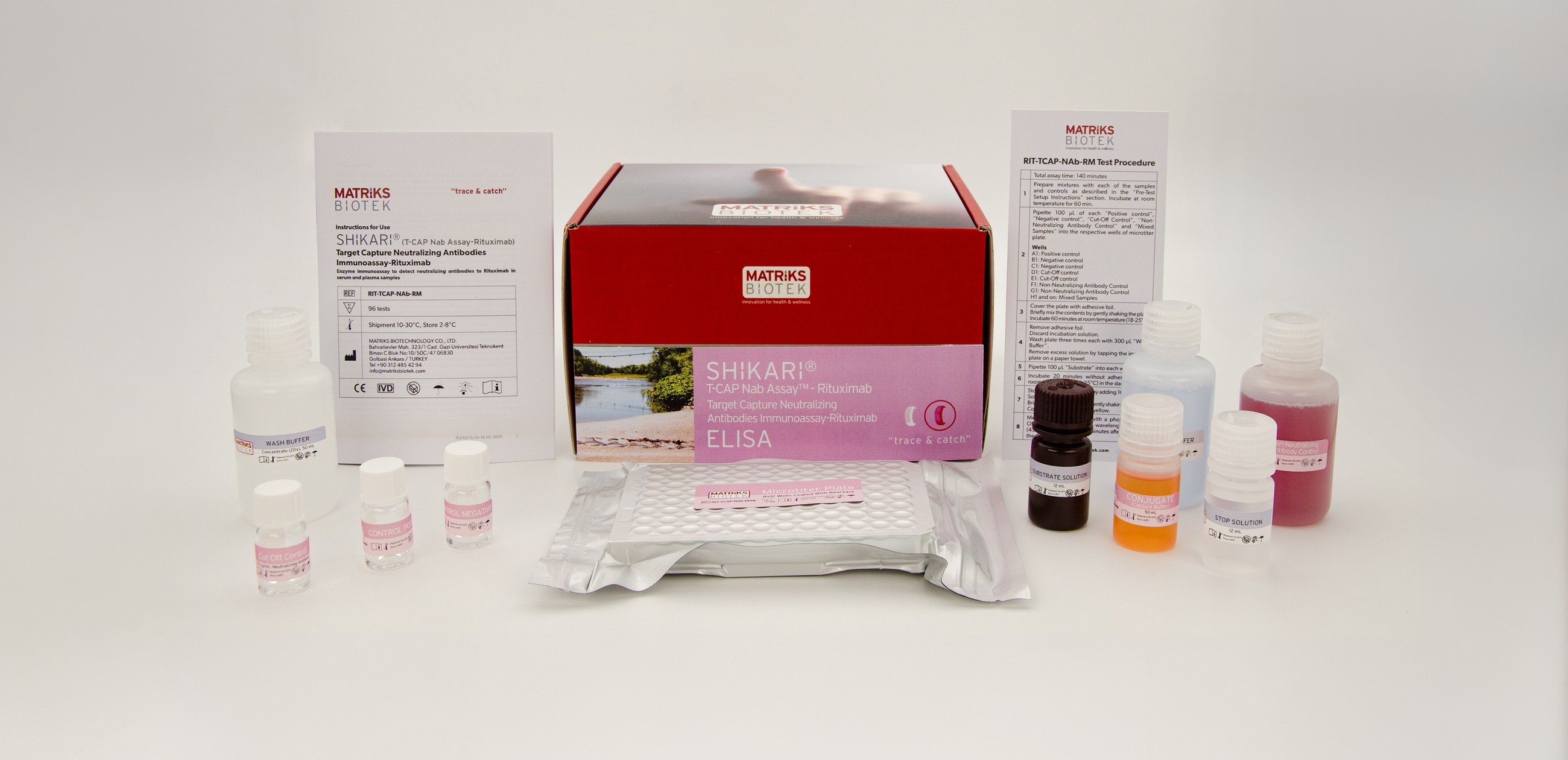 SHIKARI® T-CAP NAb™ — Rituximab kit, REF RIT-TCAP-NAb-RM