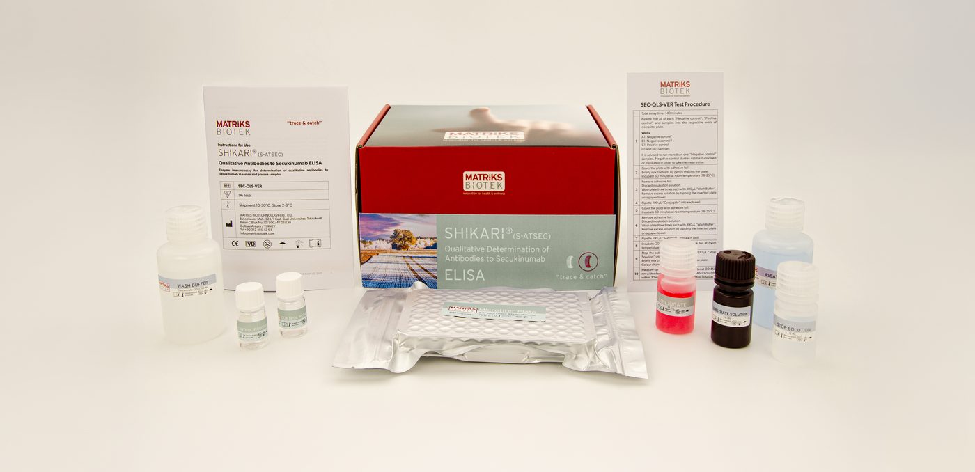 SHIKARI S-ATSEC qualitative Anti-Secukinumab ELISA kit photograph