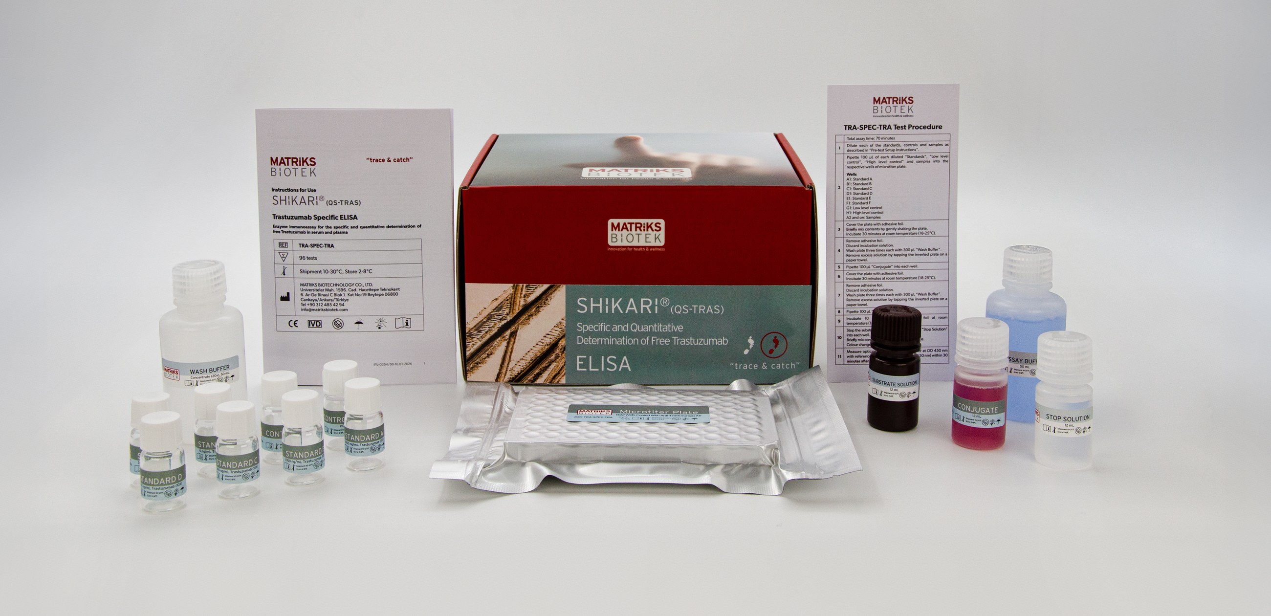 SHIKARI® QS-TRAS kit, REF TRA-SPEC-TRA