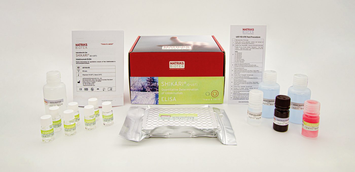 SHIKARI Q-UST Ustekinumab ELISA kit photograph