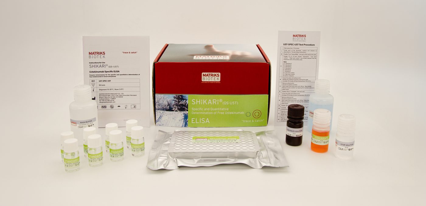 SHIKARI QS-UST specific free Ustekinumab ELISA kit photograph