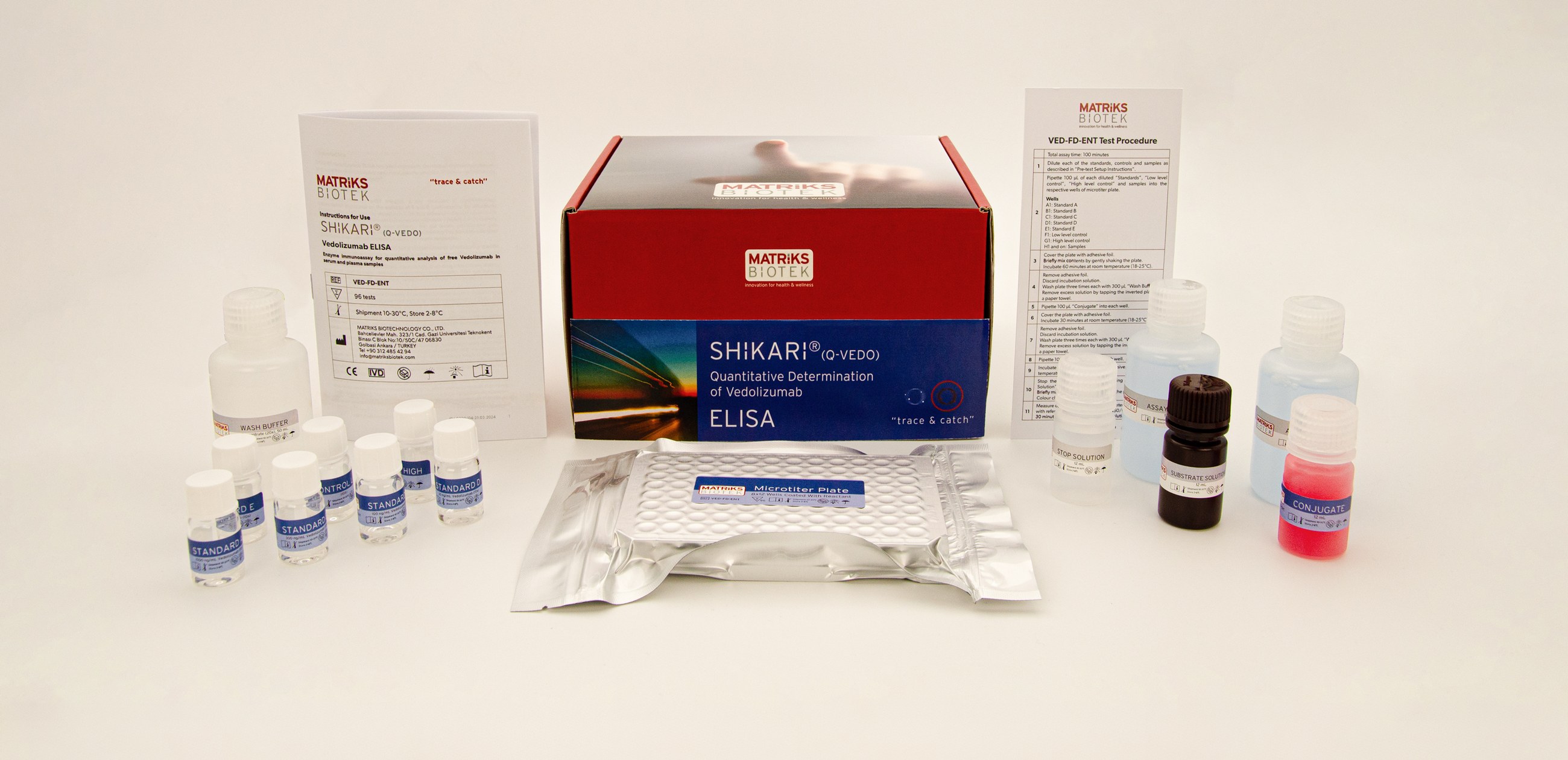 SHIKARI® Q-VEDO kit, REF VED-FD-ENT