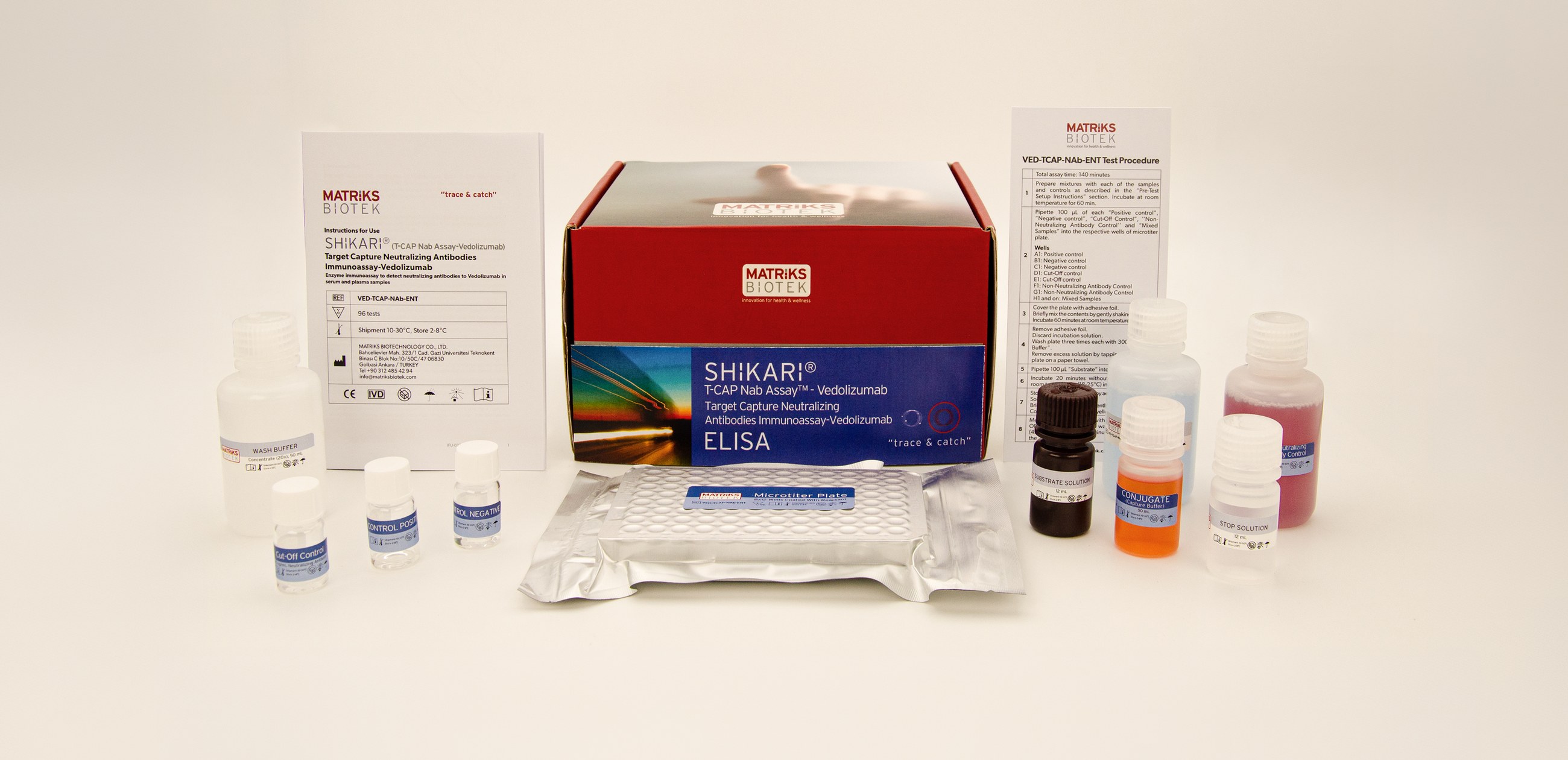 SHIKARI® T-CAP NAb Assay™ kit, REF VED-TCAP-NAb-ENT